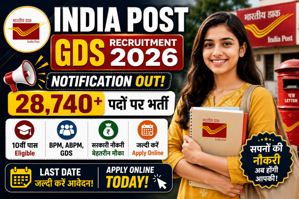 India Post GDS Recruitment 2026 image