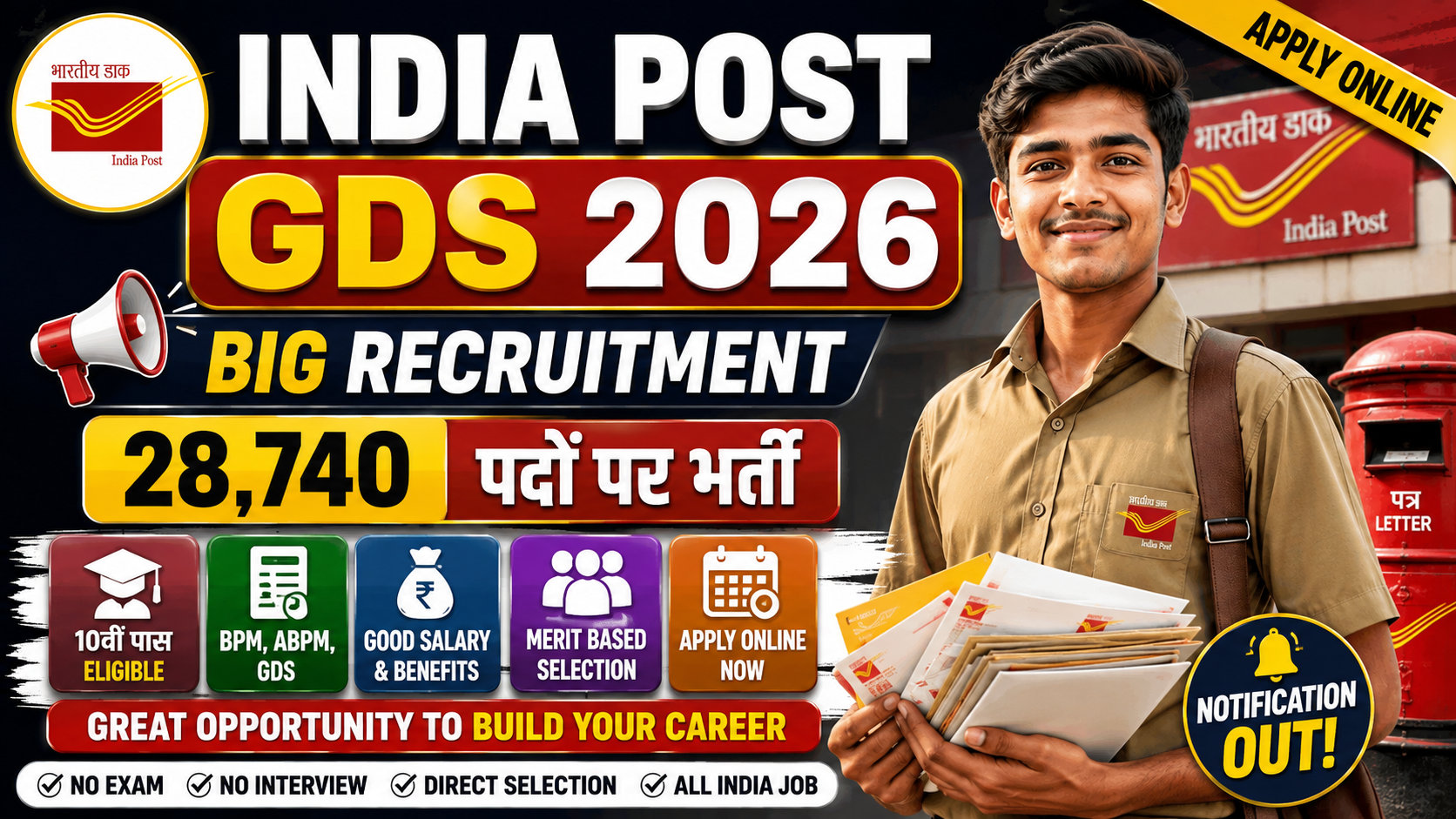 India Post GDS Recruitment 2026